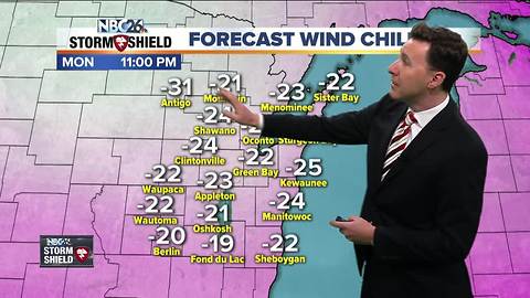 Michael Fish's NBC26 weather forecast