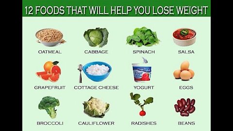 Foods That Help You Lose Weight