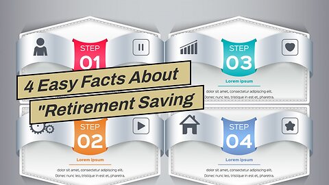 4 Easy Facts About "Retirement Saving Strategies for Different Income Levels: Tips and Tricks"...