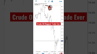 Crude Oil Biggest Trade Ever #forex