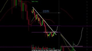 COTI double bottomed about to move up 60%; for full update click on the channel!