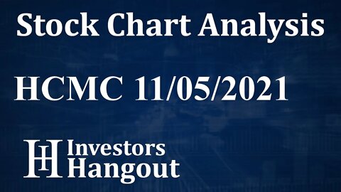 HCMC Stock Chart Analysis Healthier Choices Management Corp. - 11-05-2021