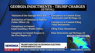 Georgia D.A throwing RICO charges against Trump