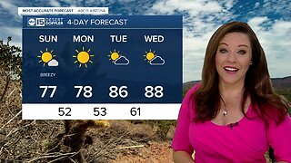 5a Saturday Forecast