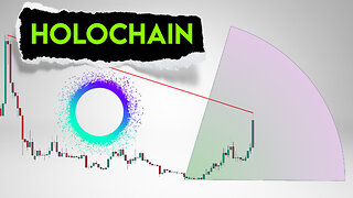 Holochain Price Prediction. HOT Uptrend