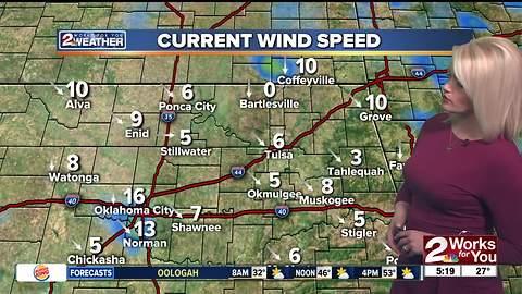 2 Works for You Wednesday Morning Weather Forecast