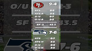 NFL 60 second Predictions - 49ers v Seahawks Week 15