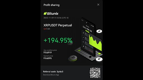 Bitunix 344% XRP Short $12,000 in minutes