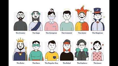 Archetypes In Literature & In Life