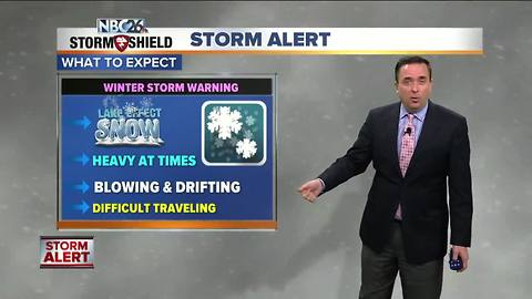 NBC26 Storm Shield Weather Forecast