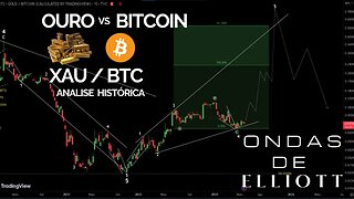 Ouro versus Bitcoin - Análise histórica | ONDAS DE ELLIOTT