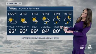 South Florida Monday afternoon forecast (4/20/20)