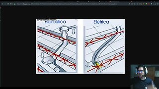 Tubulações em estruturas Eng Estrutural