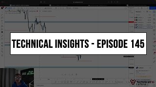 Forex Market Technical Insights - Episode 145