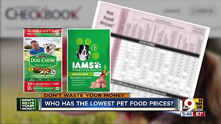 DWYM: Lowest pet food prices