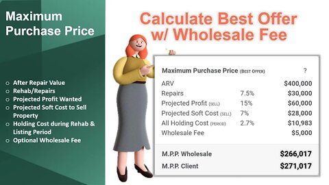 Maximum Purchase Price Worksheet for Real Estate Investment Properties