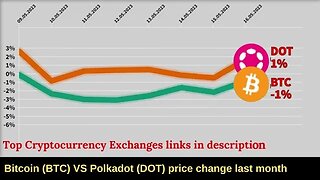 Bitcoin VS Polkadot crypto 🔥 Bitcoin price Polkadot news Bitcoin news Btc price Polkadot token price