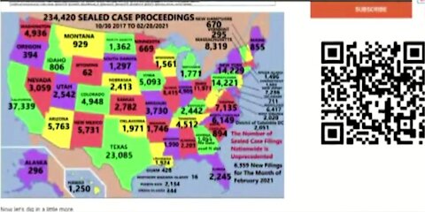 234420 Unsealed Indictments,Dems Running Scared,Hakeem Jefferies [mirrored]