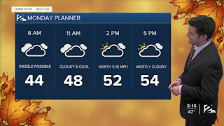 Sunday 5pm Weathercast