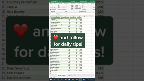 10 Awesome Tips in Microsoft Excel