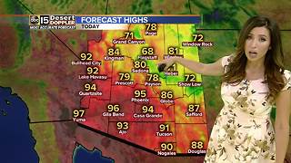 Temperatures stay in the 90s in the Valley