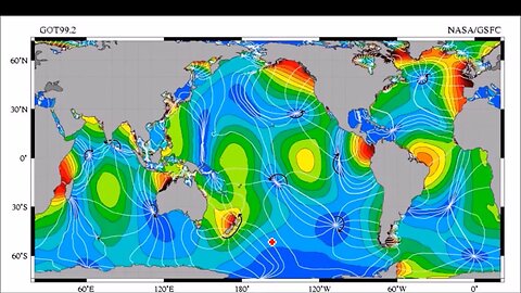 Flat Earth - Tides