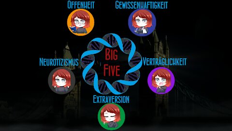 Big Five – Persönlichkeit, politische Orientierung, Profession [Reupload: 08.06.2019]