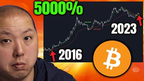 Bitcoin PUMPED 5000% Last Time This Happened...