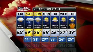 Jim's Forecast 11/16