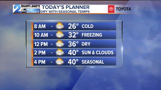 Dry and Seasonably Chilly