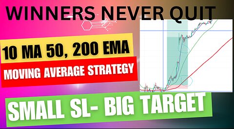 10 MA 50, 200 EMA Moving Average Strategy