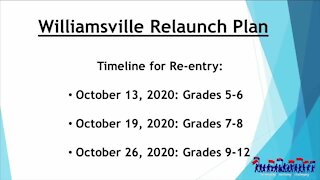 Williamsville Schools relaunch plan