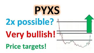 #PYXS 🔥 can it double from here? very bullish chart! see the video $PYXS