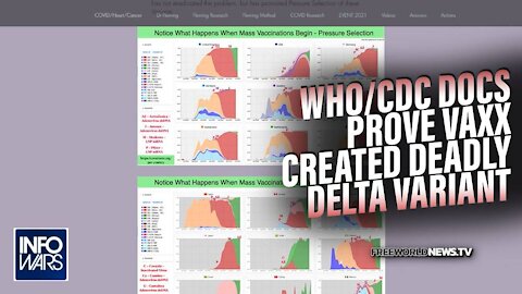 BREAKING BOMBSHELL: WHO/CDC Docs Prove COVID Vaxx Created Deadly Delta Variant