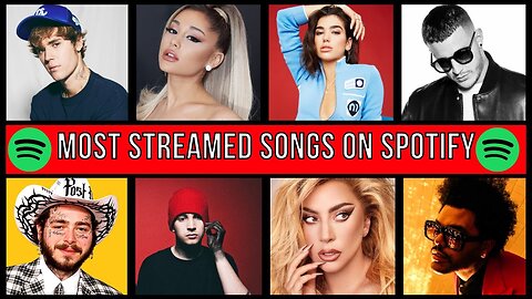 Top 100 Most Streamed Songs on Spotify!