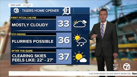 Metro Detroit Forecast: Wind chills in the teens and 20s for Opening Day