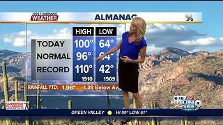 April's First Warning Weather May 30, 2018