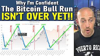 🔵 Why I’m Confident the Bitcoin Bull Run ISN’T OVER YET!!