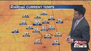 Thursday Noon Forecast