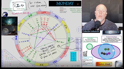 Dark Times Ahead?! How to CIRF 11/30 - 12/6