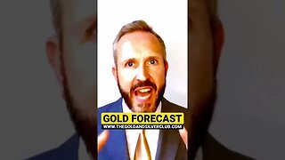 GOLD PRICE FORECAST PREVIEW: 26 APRIL 2023 #SHORTS