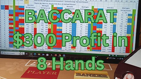 Baccarat Play 12102023: 3 Strategies, 2 Bankroll Management Each. Baccarat Research.