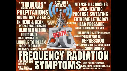 CLIMATE CHANGE IS THE NEW "PANDEMIC" NO CAR, NO MEAT, INSECT BASED DIET AND ITS ALREADY STARTED. .