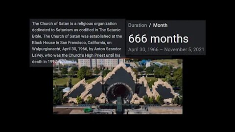 Astroworld 666 Months Since The Founding Of The Church Of Satan