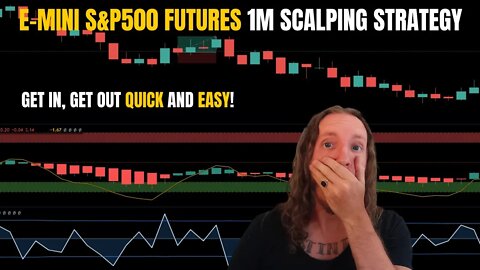 E-Mini S&P 500 Futures 1 Minute Scalping Strategy! Scalp and Run on the ES