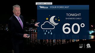 Wednesday night forecast