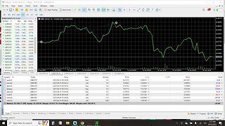 Prep Live Trading 6-15-2023