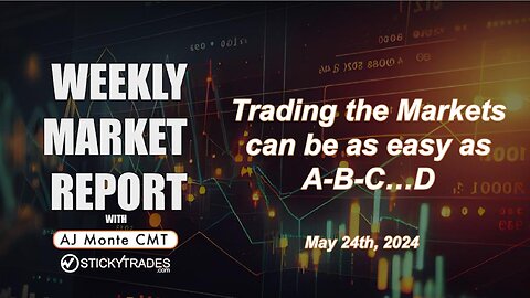 Trading the Market can be as easy as A-B-C...D. Weekly Market Report with AJ Monte CMT