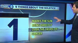 5 things to know about the Solstice