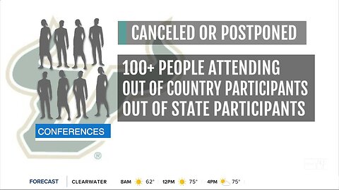 USF postpones 'large gatherings' with 100 or more people amid coronavirus concerns
